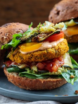 A plate of veggie burgers