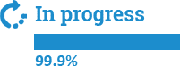 Supplier Engagement Progress