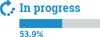 Supplier Engagement Progress