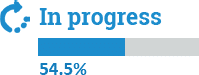 Traceability Progress