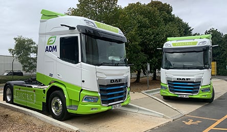 ADM Electric SUV