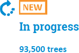 Tree Planting Progress